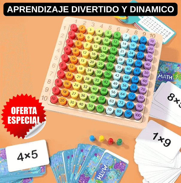 Tablero de Multiplicación - Juego Matemático