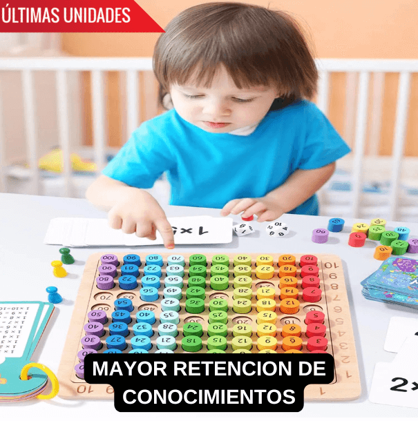 Tablero de Multiplicación - Juego Matemático
