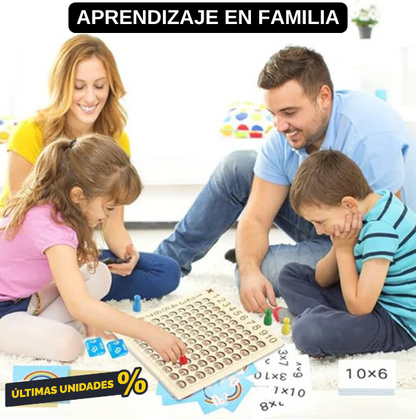 Tablero de Multiplicación - Juego Matemático