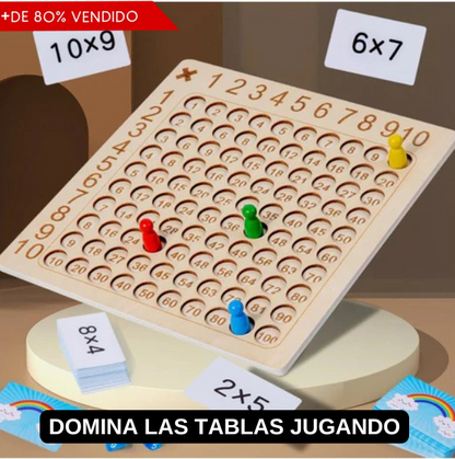 Tablero de Multiplicación - Juego Matemático